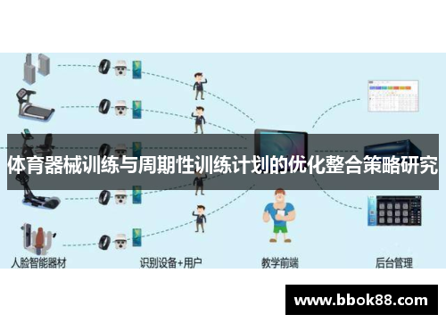 体育器械训练与周期性训练计划的优化整合策略研究