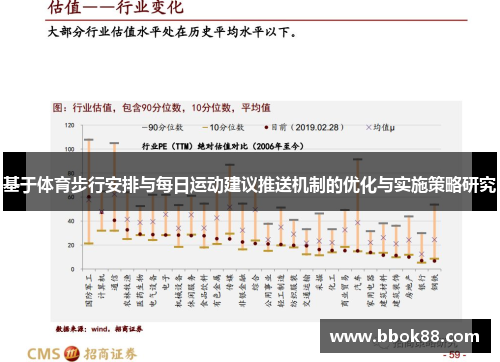基于体育步行安排与每日运动建议推送机制的优化与实施策略研究